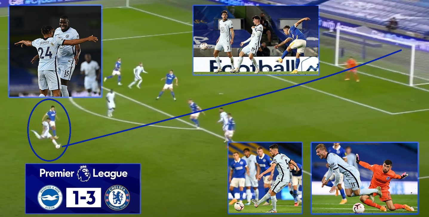 គ្រាប់ទី២ James ស៊ុតស្អាតណាស់! Chelsea លត់ Brighton ៣-១ ក្នុងប្រកួតដំបូងនៅ Premier League យប់មិញនេះ(មានវីដេអូ)