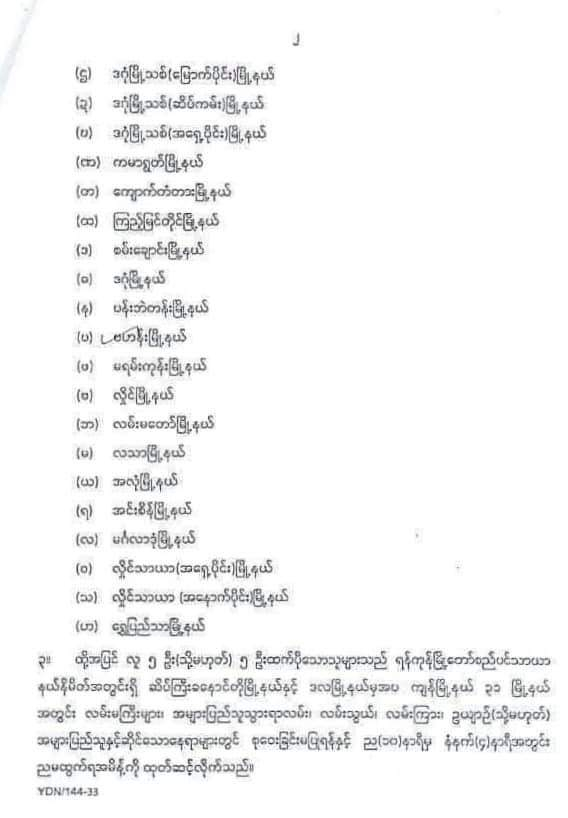 Photo Credit From Kyaw Swar Myint