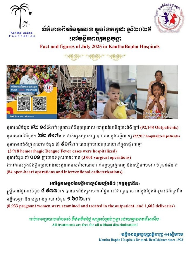 រូបភាព