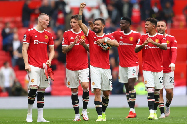 ក្រុម Manchester United 