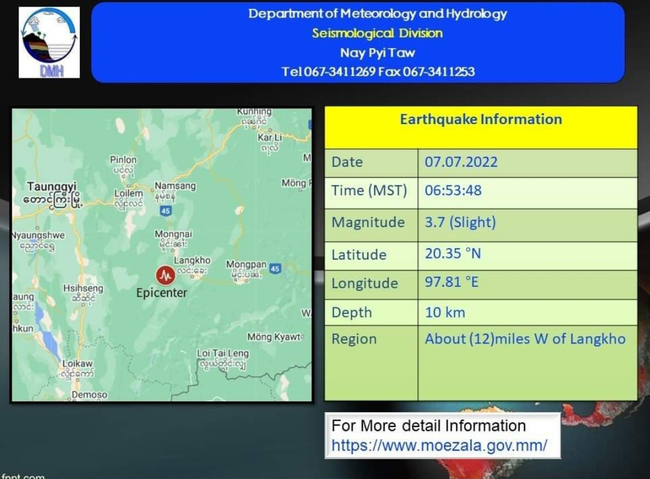 Photo Credit From Original Uploader