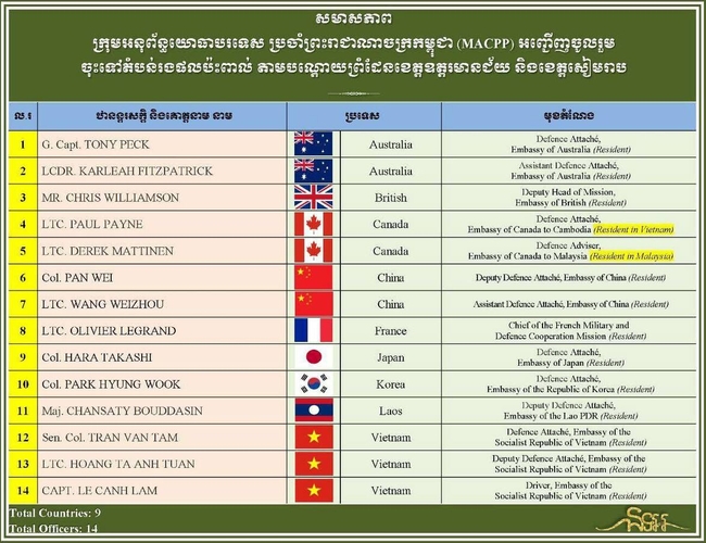 រូបភាព