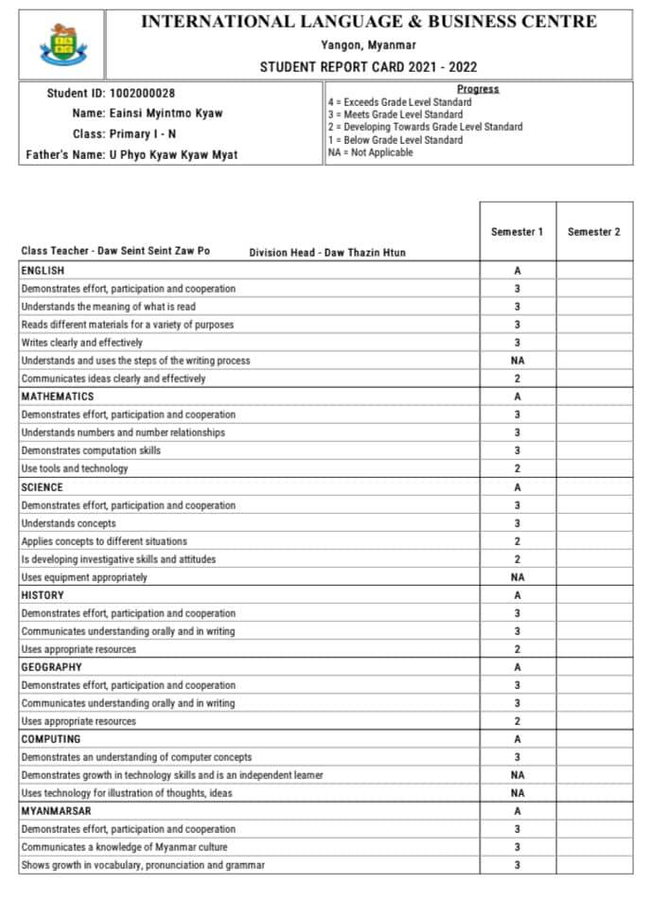 &nbsp;Photo Credit: Myo Sandy Kyaw ' s Facebook Acc