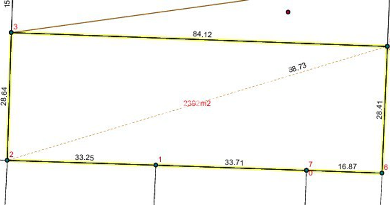 Land for rent at dangkor